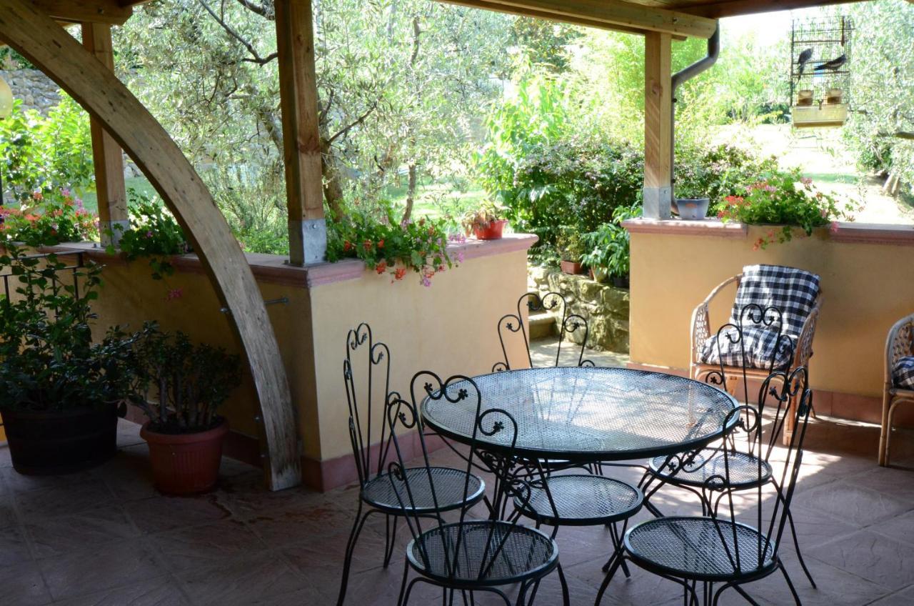 Agriturismo La Casella Castelfranco di Sopra Eksteriør bilde